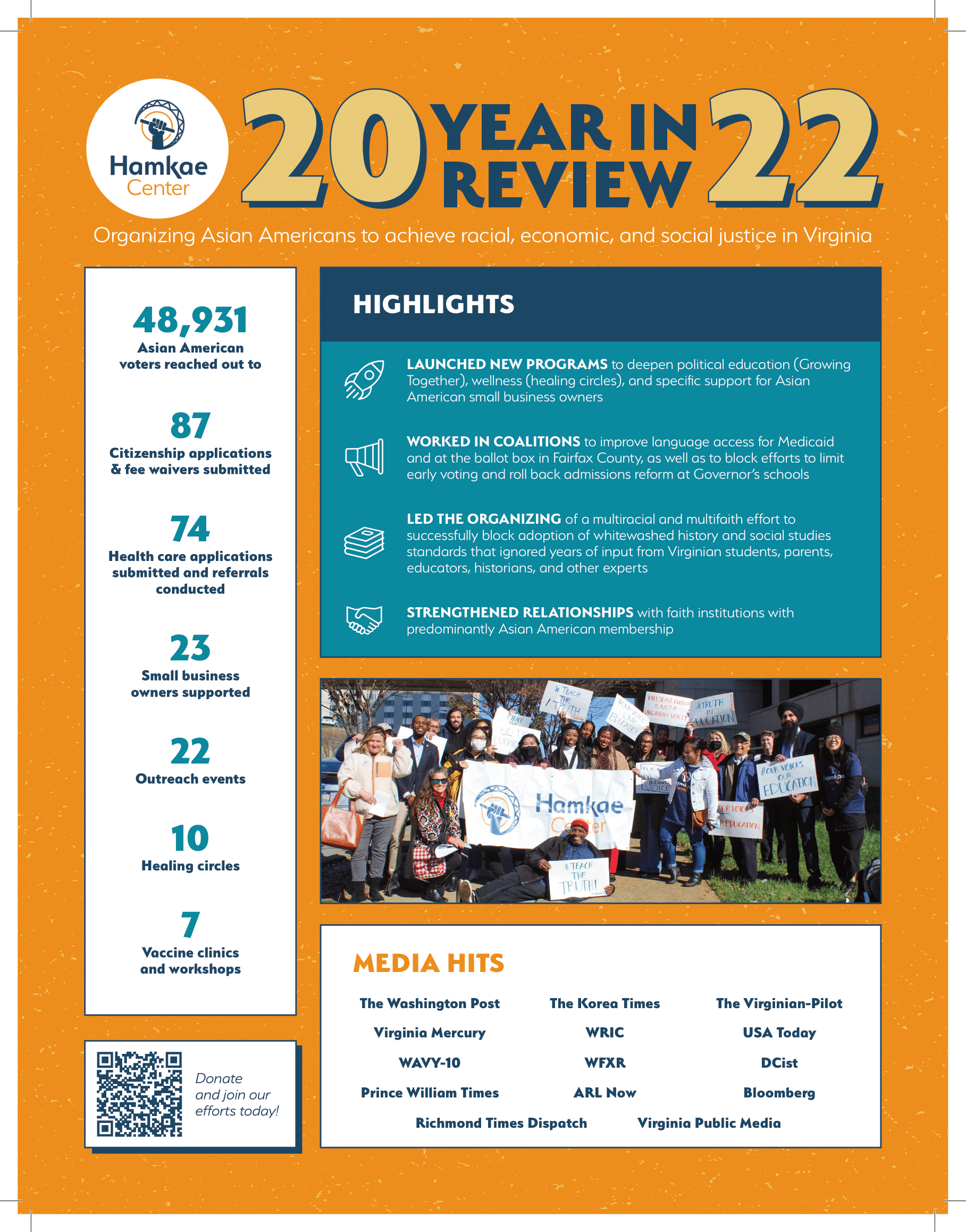 Hamkae Center's 2022 Year in Review