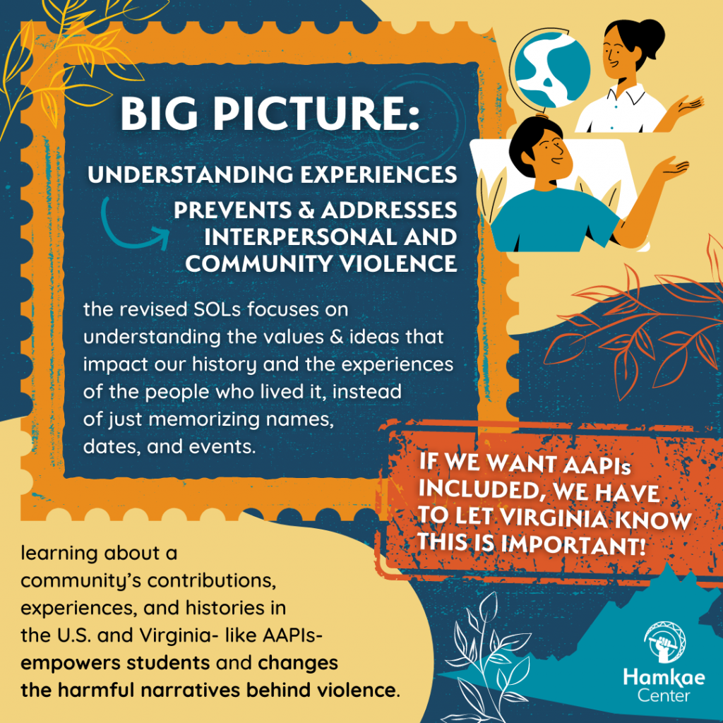 Big Picture: Understanding experiences ➡️ prevents & addresses interpersonal and community violence