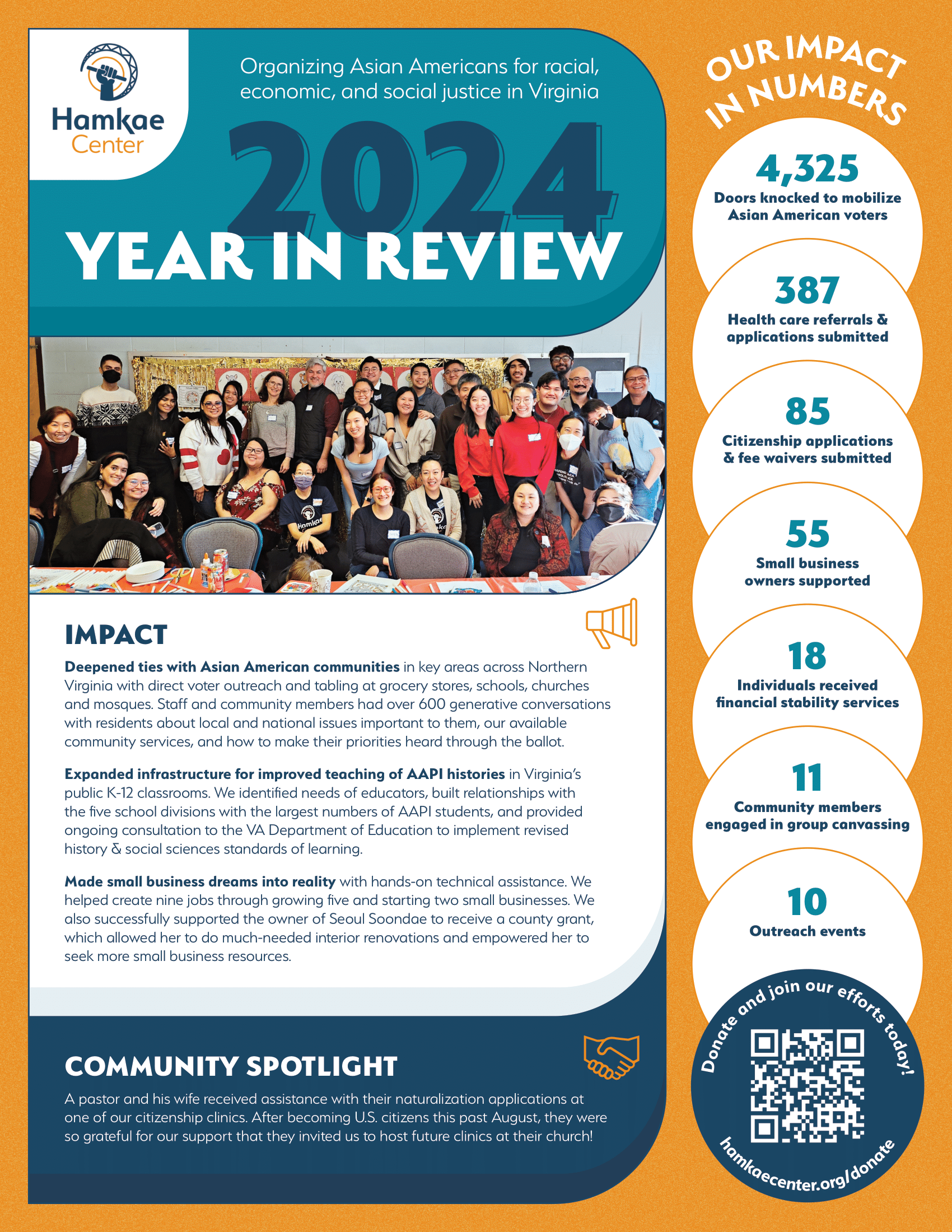 Hamkae Center 2024 Year In Review